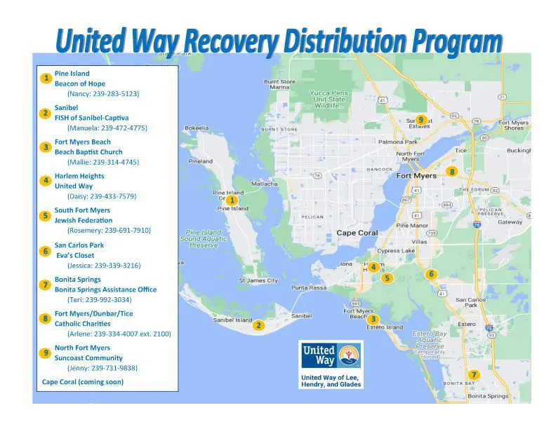 Hurricane Ian United Way Recovery Distribution Program